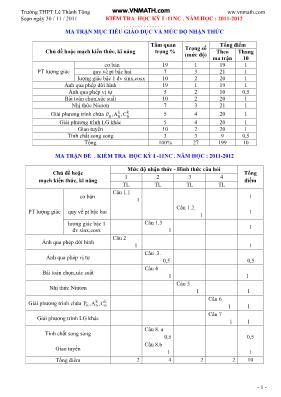Đề kiểm tra học kỳ I - Môn Toán 11 nâng cao - Trường THPT Lê Thánh Tông